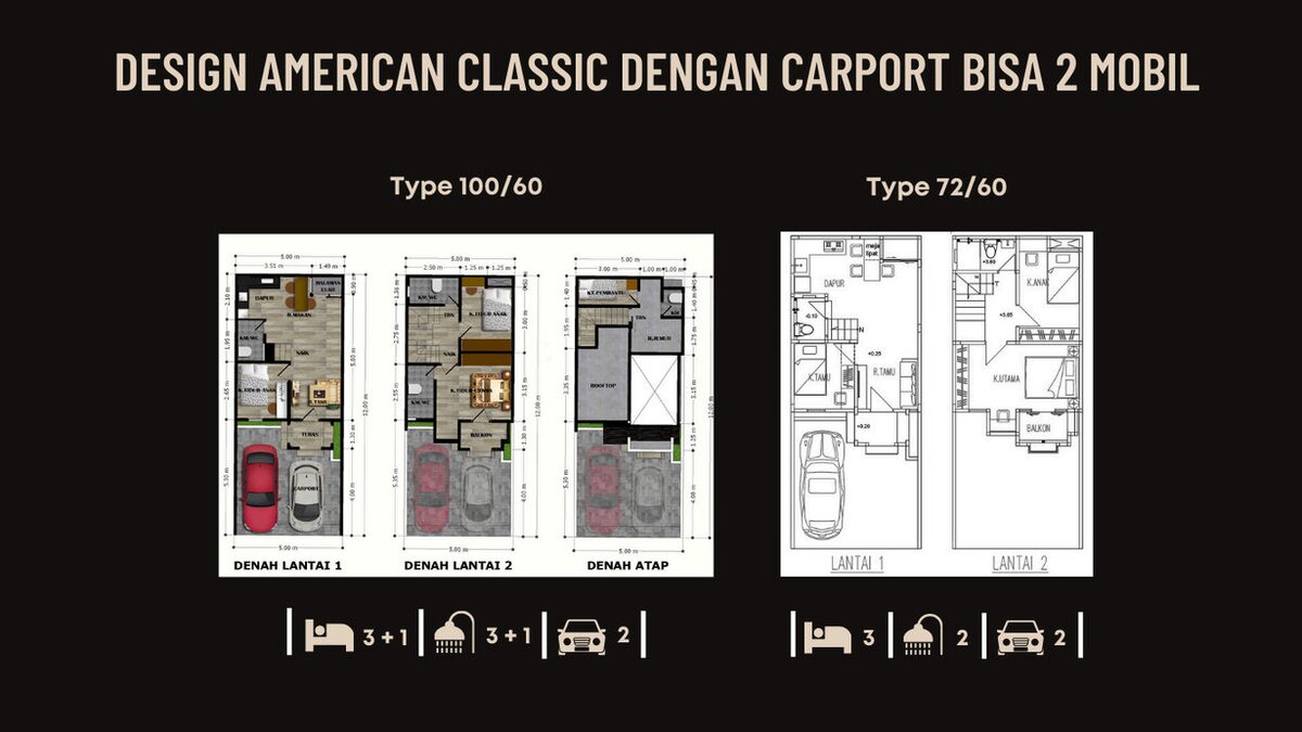 Denah lantai Ahsanu Home Jagakarsa Type 72/60 — lantai 1 dan lantai 2